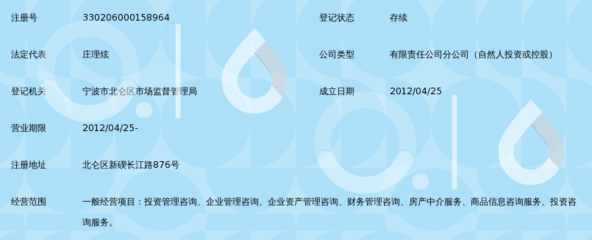 宁波渤海投资管理咨询北仑分公司投资信息咨询的价值与路径